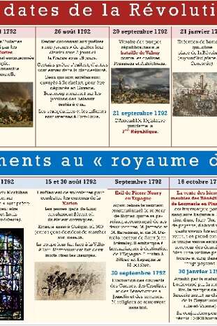 Exposition : Lieux de mémoire de la chouannerie morbihannaise