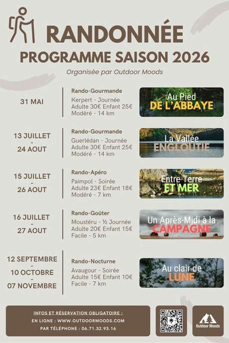 Rando-Goûter à Ty Lipous : Un Après-Midi à la Campagne