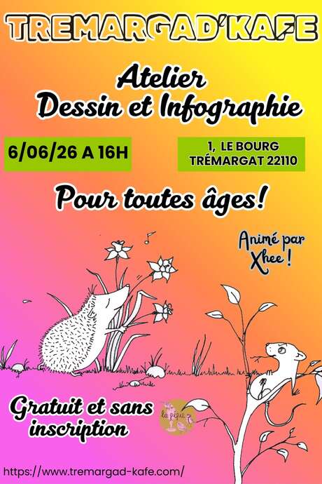 Atelier Dessin/infographie