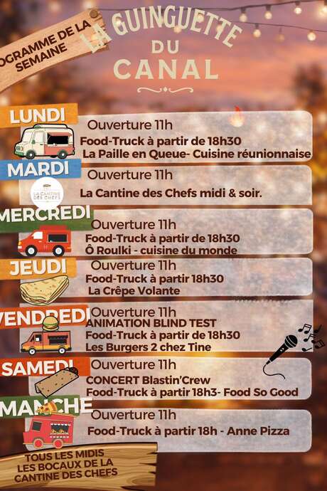 Animation blind test