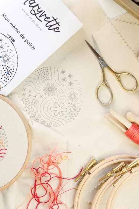 Atelier - Mon mémo de points de broderie