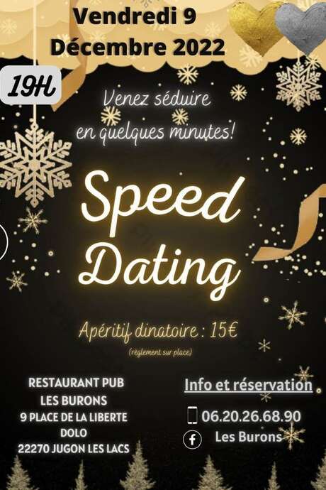 Speed Dating Speed Dating