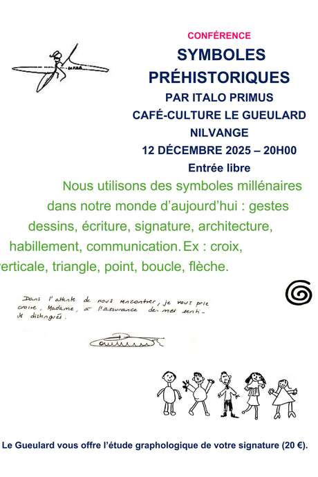 Symboles Préhistoriques