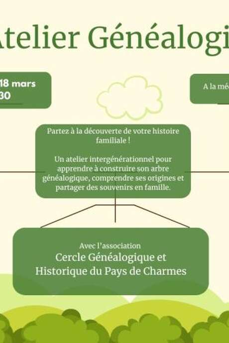 Atelier Généalogie