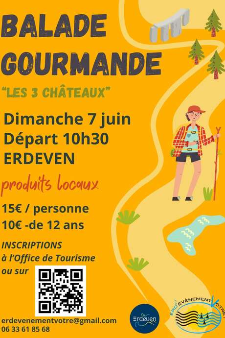 Balade gourmande « Les 3 châteaux »