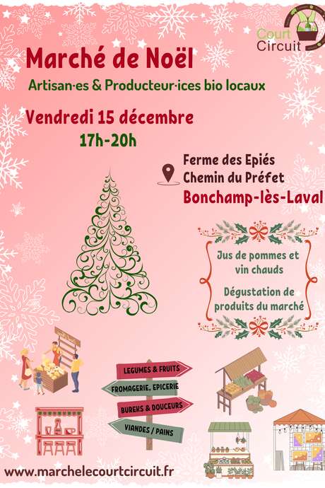 MARCHÉ DE NOËL DU COURT CIRCUIT