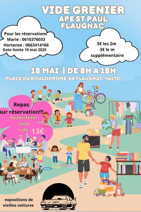 Vide-greniers à Saint-Paul-Flaugnac