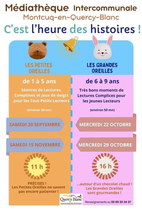 C'est l'heure des histoires : les Petites Oreilles (1 - 5 ans)