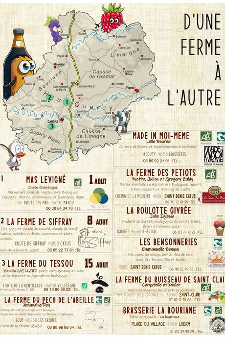 Marché gourmand d'une ferme à l'autre: La ferme du Tessou