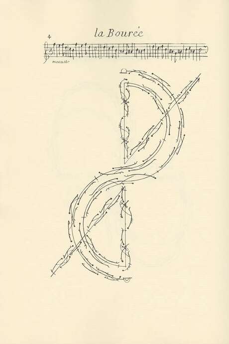 Visite guidée adulte de l'exposition « Notations de la Danse », musée Champollion, Figeac