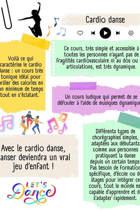 Semaine découverte de différents sports