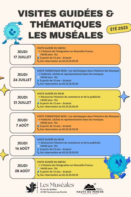 Visite thématique "Les stéréotypes dans l'Histoire des Marques"