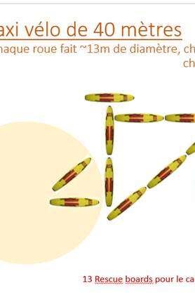 Défis vélos pour les enfants - Tour de France Défis vélos pour les enfants - Tour de France