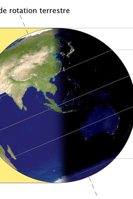 Le solstice d'hiver