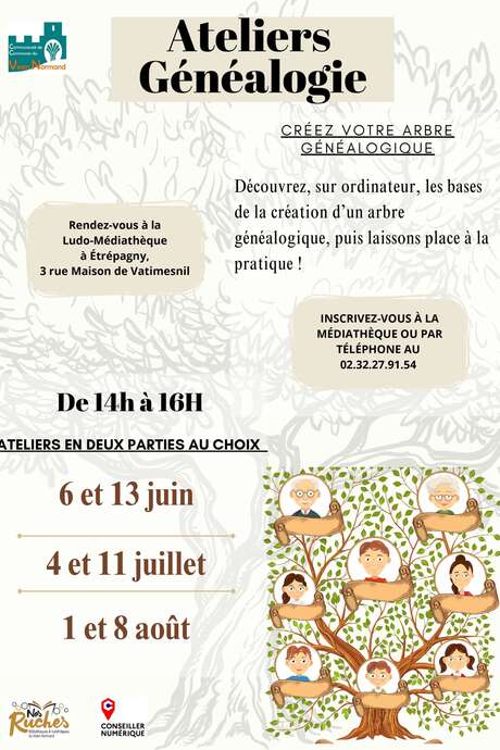 Ateliers généalogie