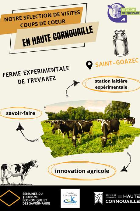 Visite guidée de la Ferme Expérimentale de Trévarez: Semaines du tourisme économique et des savoir-faire