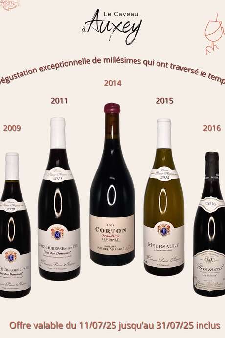 Dégustation vieux millésimes