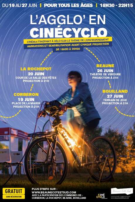 Projection de films documentaires en plein air - Association Cinécyclo