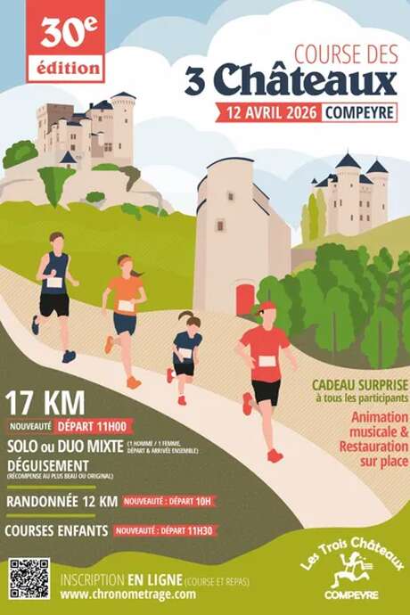 Course des 3 châteaux