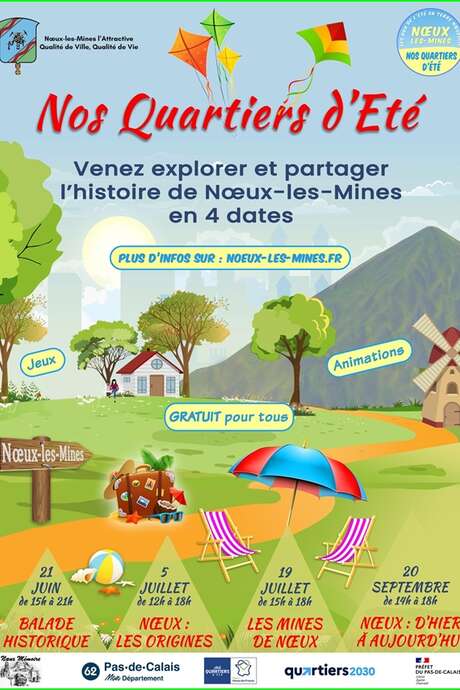 Nœux : d'hier à aujourd'hui