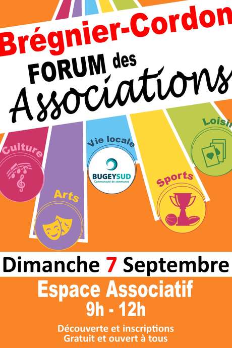 Forum des associations de Brégnier-Cordon