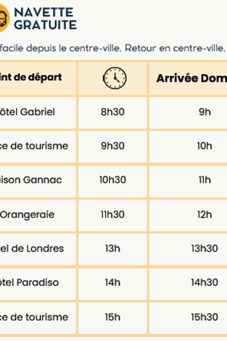Visite Guidée du Domaine Gannac en anglais
