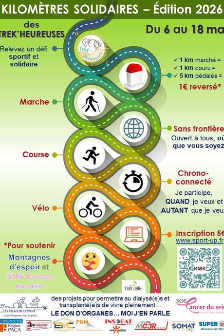 I 2026 chilometri di solidarietà di Trek'Heureuses