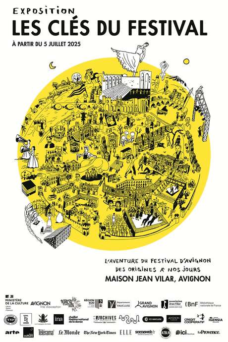 Visite guidée de l'exposition Les clés du Festival, l’aventure du Festival d’Avignon des origines à nos jours