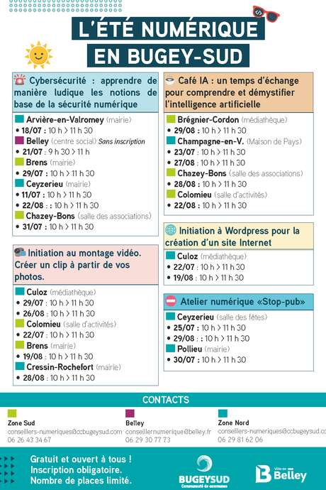L'été numérique en Bugey Sud - Initiation au montage vidéo. Créer un clip à partir de photos