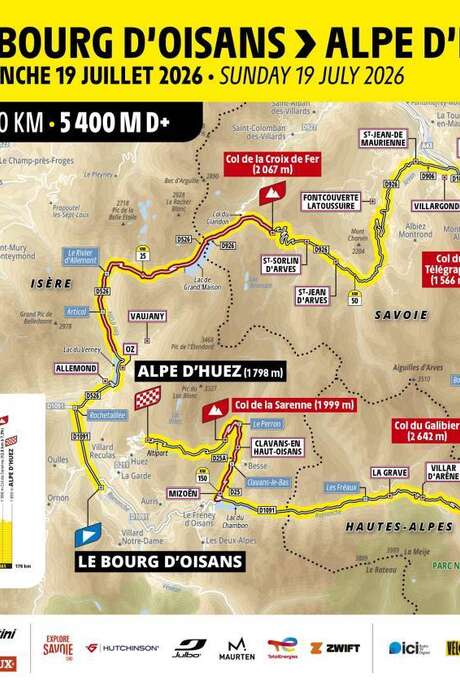 De Tour de France-etappe van 2026