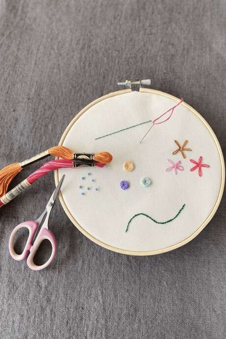 Atelier broderie