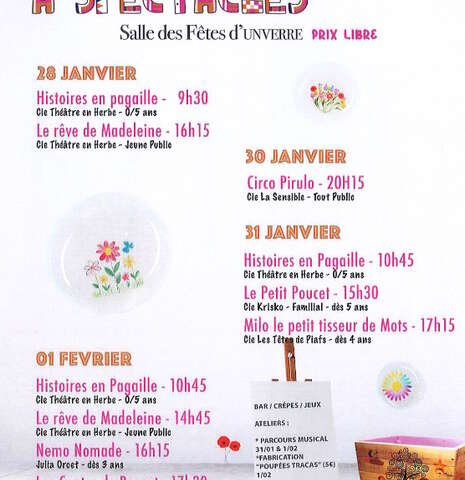 Spectacle famille - Le Petit Poucet