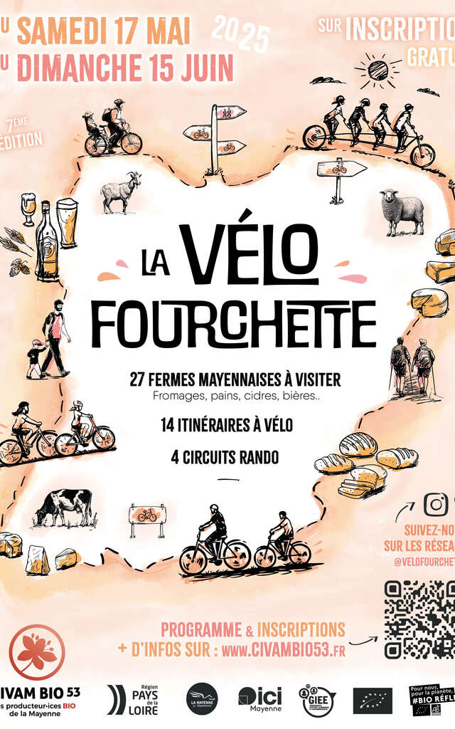 Boucle n°9 de la Vélo Fourchette 2025