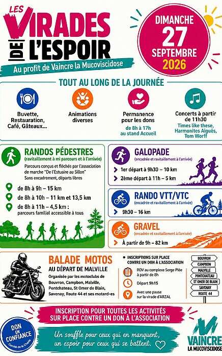 Les Virades de l'Espoir