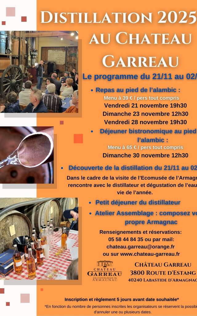 Découverte de la distillation