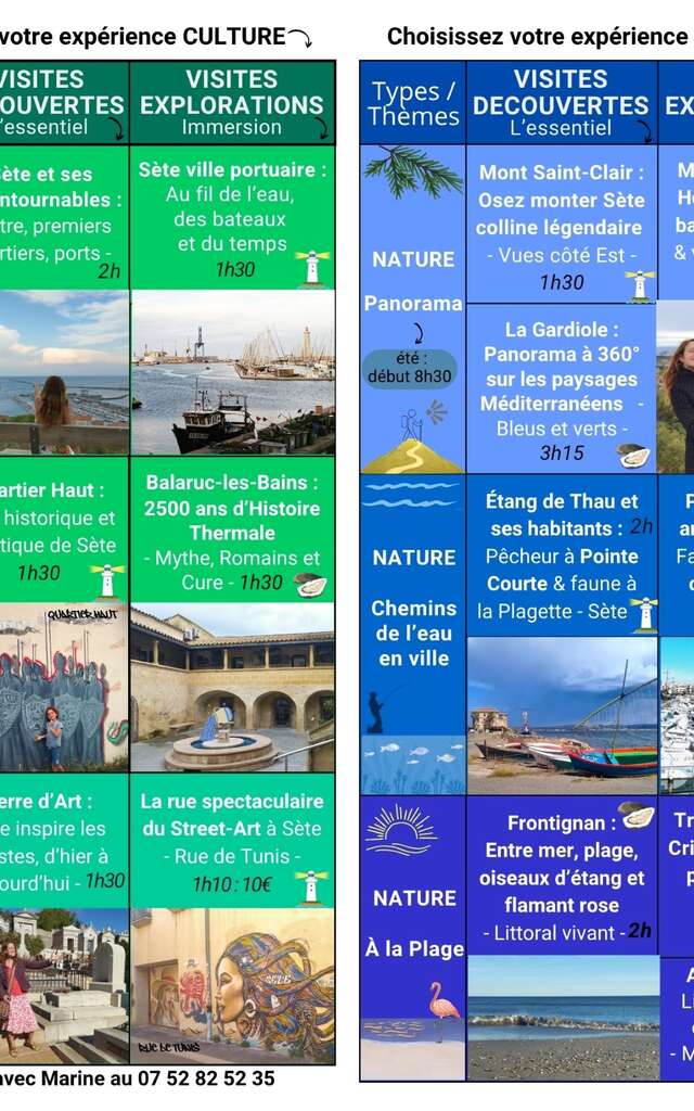 VISITE COMMENTÉE DE SÈTE AVEC DIVERS UNI VERS