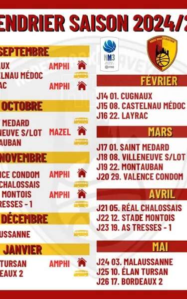 Match Basket NM3