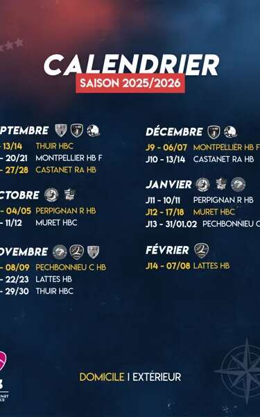 Match Roc Handball - N3F