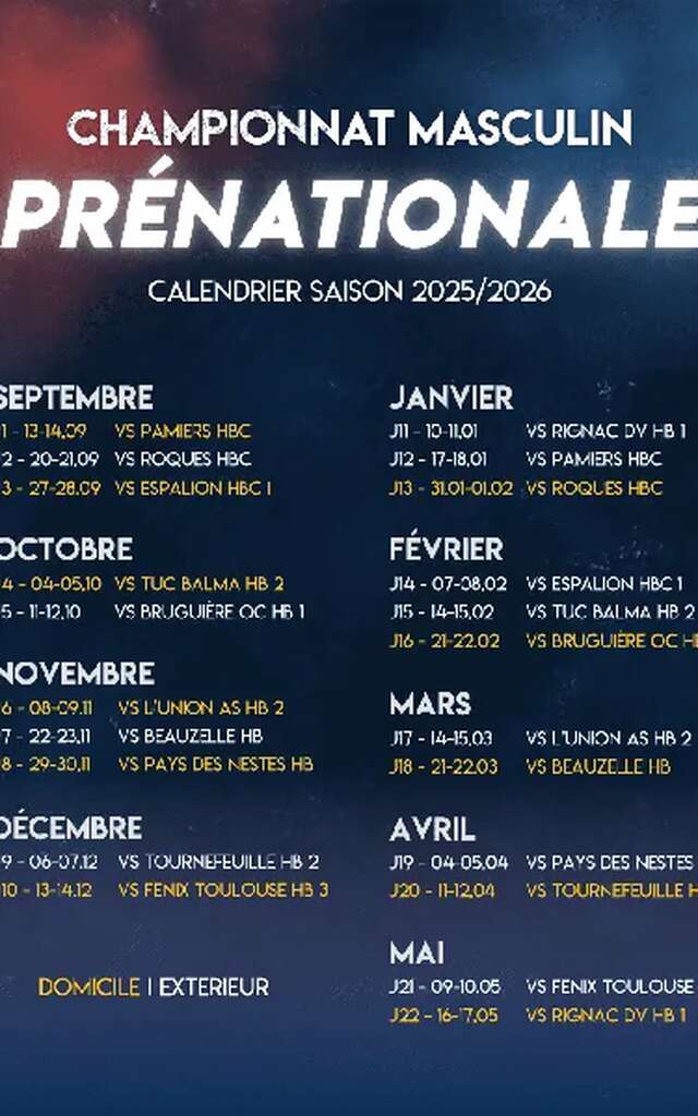 Match Roc Handball - Prénationale