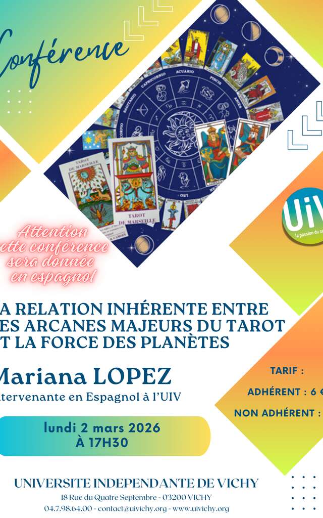 Conférence : La relation inhérente entre les arcanes majeurs du tarot et la force des planètes