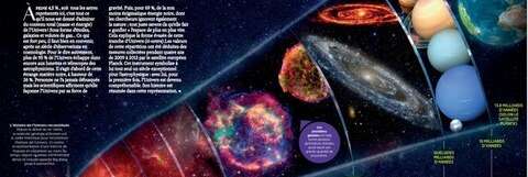 Atelier projection astronomie