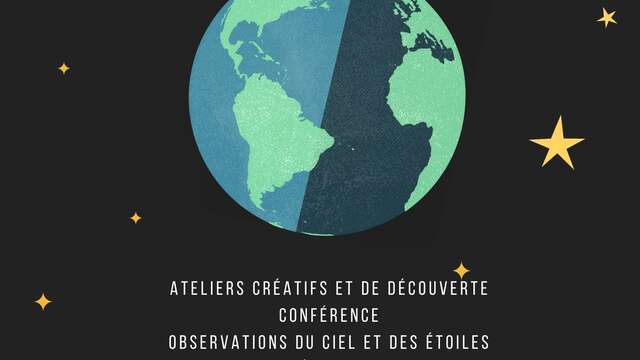 Observation du soleil