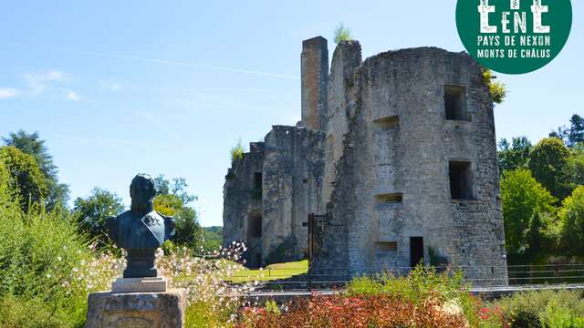 Visite commentée du Château des Cars