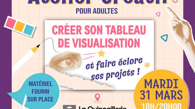 Atelier créatif - créer son tableau de visualisation