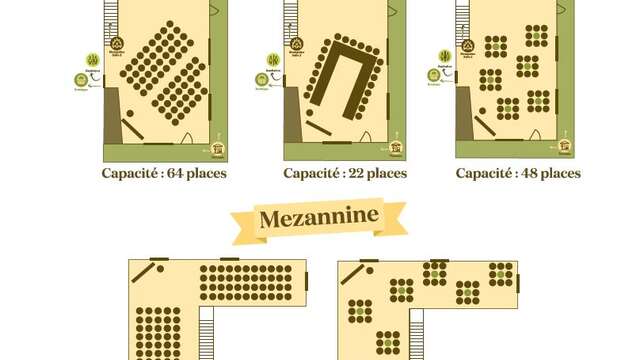 Location de salles à la Ferme de Fardissou