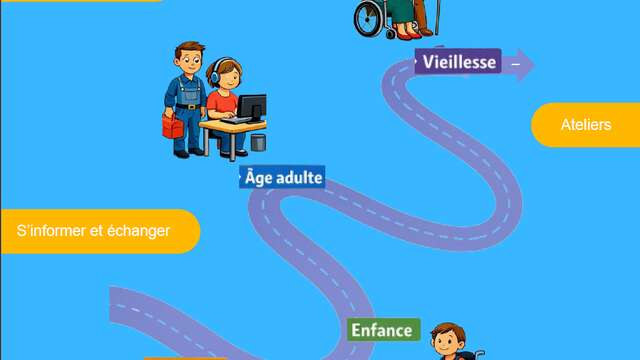 Forum sur la loi de 2005 : « Où en est-on 20 ans après en Creuse ? »