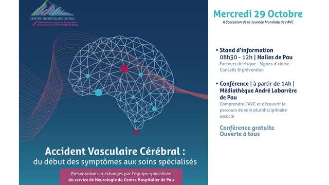 Accident Vasculaire Cérébral: du début des symptômes aux soins spécialisés