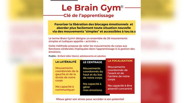 Atelier Brain Gym : Savoir dire non !