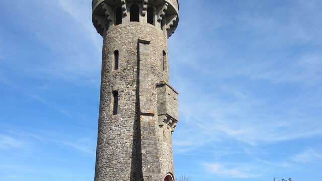 Tour panoramique