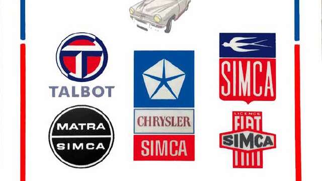 Journées Européennes du Patrimoine 2025 - Musée Simca Passion